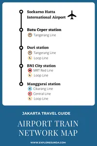 Get all the information on Jakarta airport train here: the train stations, how much the ticket cost, and how to buy tickets. 